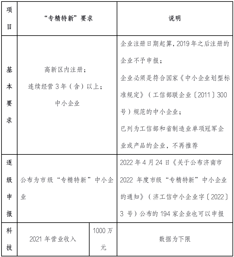 20220521162703qSon.png