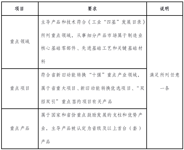 20220521162704xwMR.png