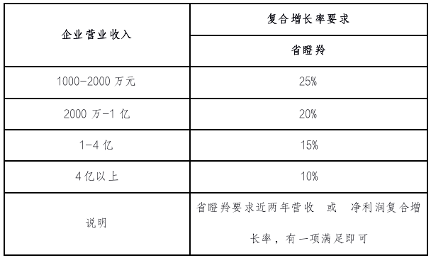 20220521162705DKUY.png