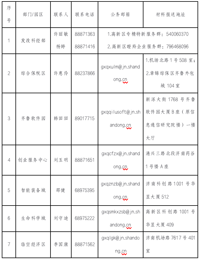 20220521162706Scnm.png